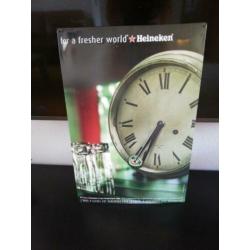 Metalen reclamebord HEINEKEN