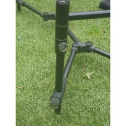 Cygnet compactpod compleet