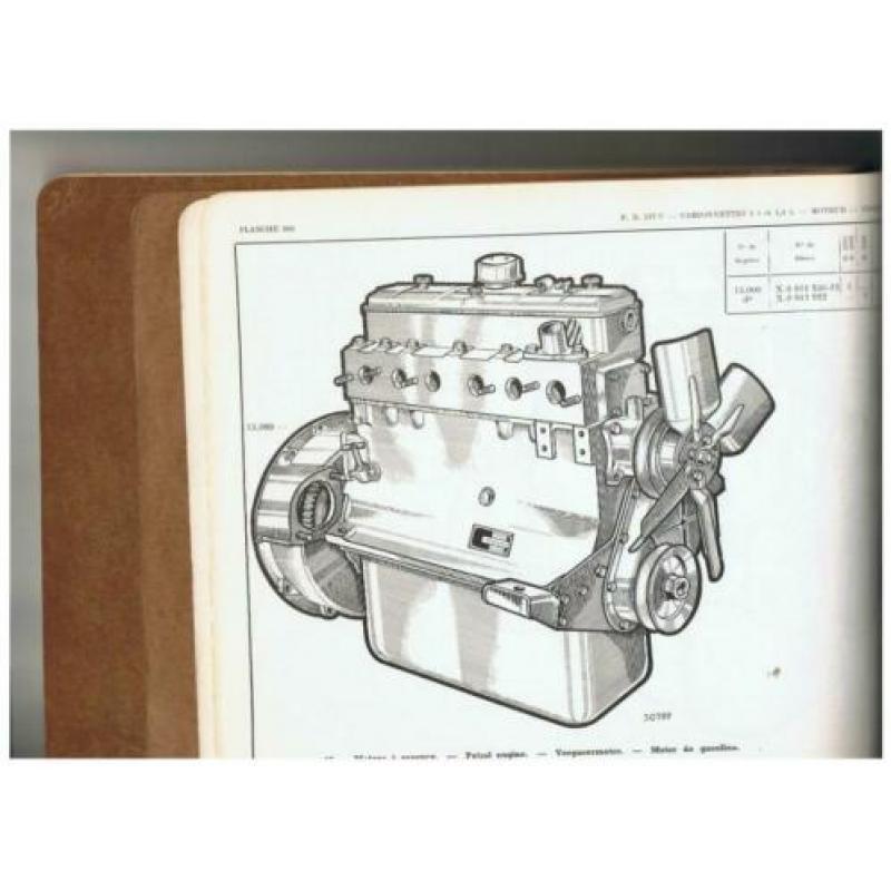 Camionnettes Renault,werkplaatsboek catalogus 1958
