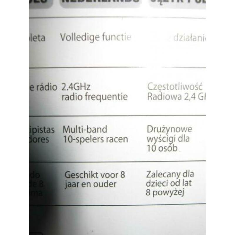 Auto met afstandsbesturing