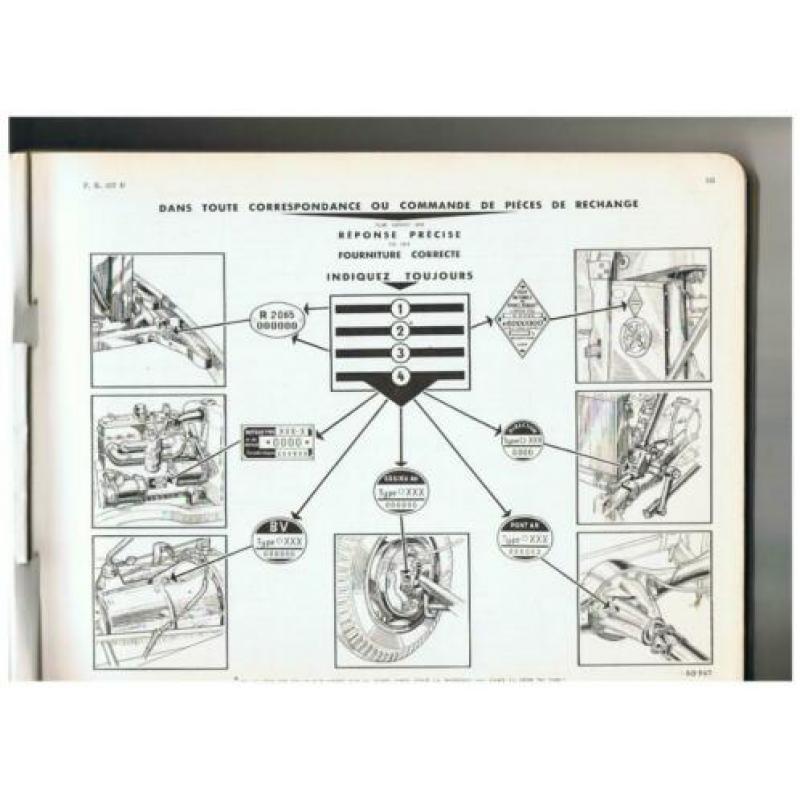 Camionnettes Renault,werkplaatsboek catalogus 1958