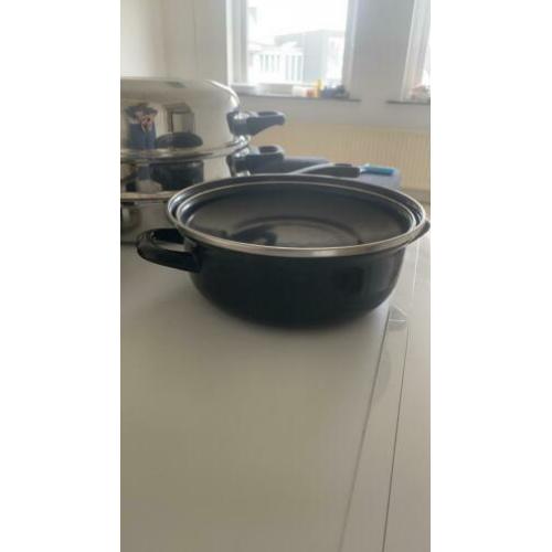 Goede pannen