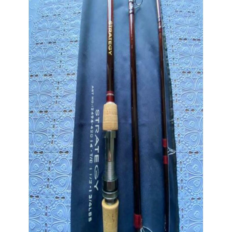 Strategy penhengel 14 ft