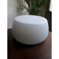 Prachtige wit glazen retro vintage plafonniere