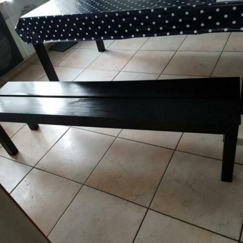 Ikea bank