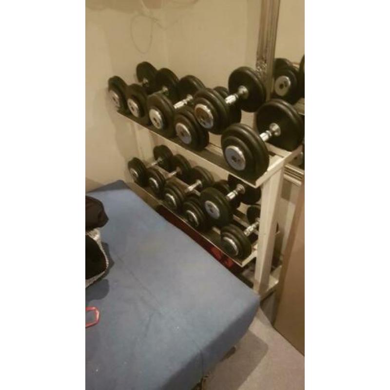 Dumbellset.