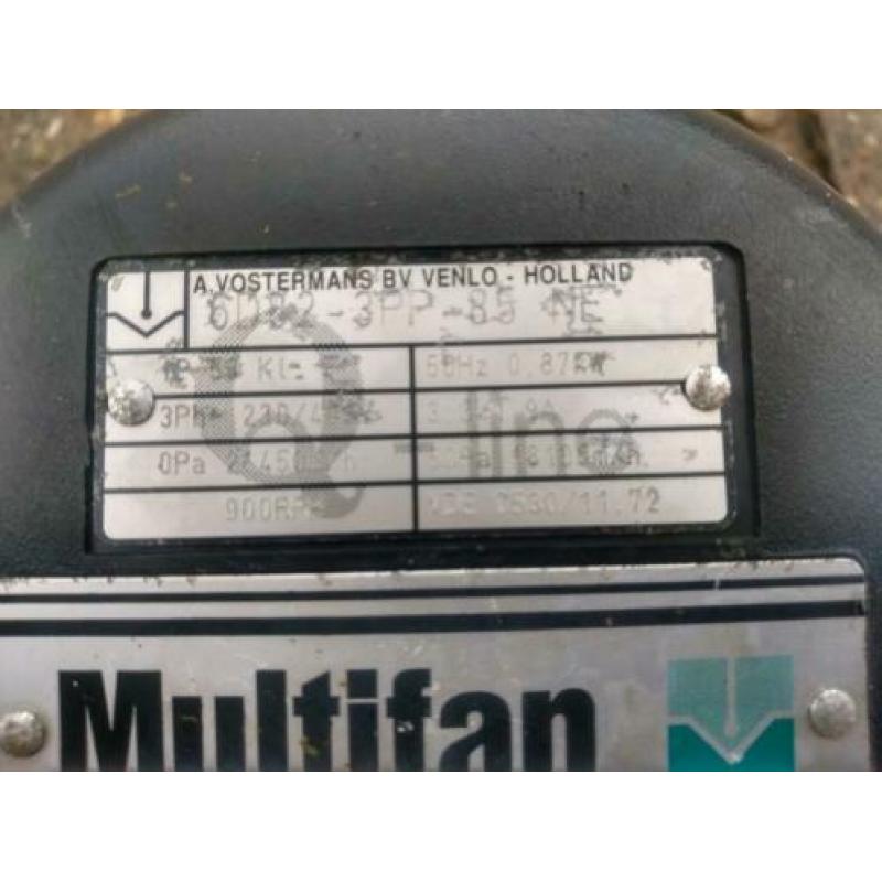Multifan ventilatoren