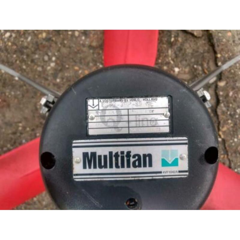Multifan ventilatoren