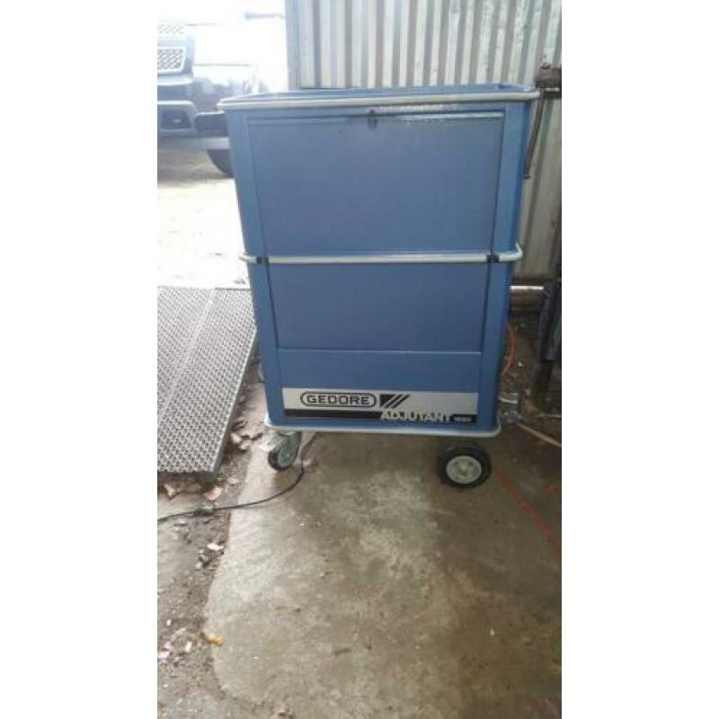 Gedore adjutant 1580