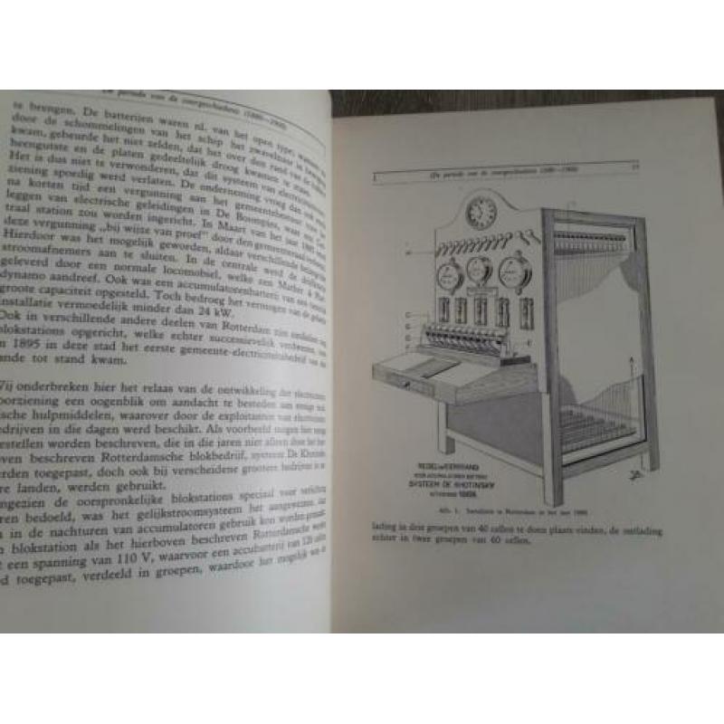 Ontwik.van onze electricitreitsvoorziening 1880-1938 GEB EZH