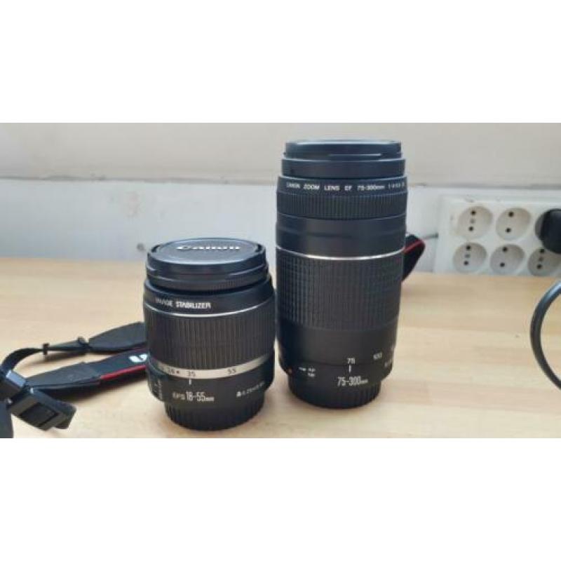 camera