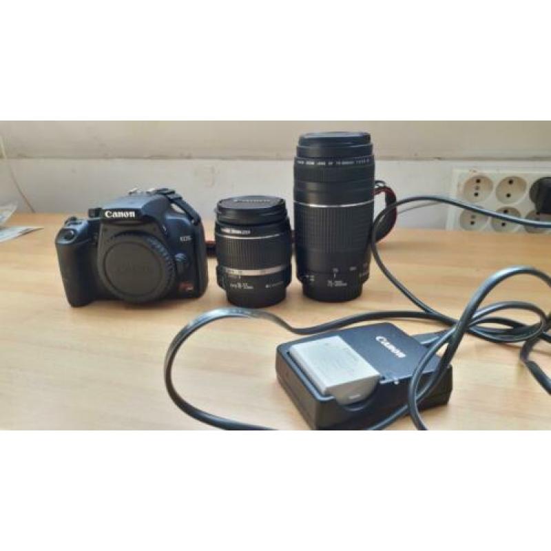 camera