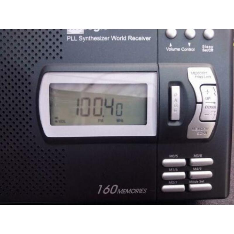 Mt logic synthesizer radio world receiver.
