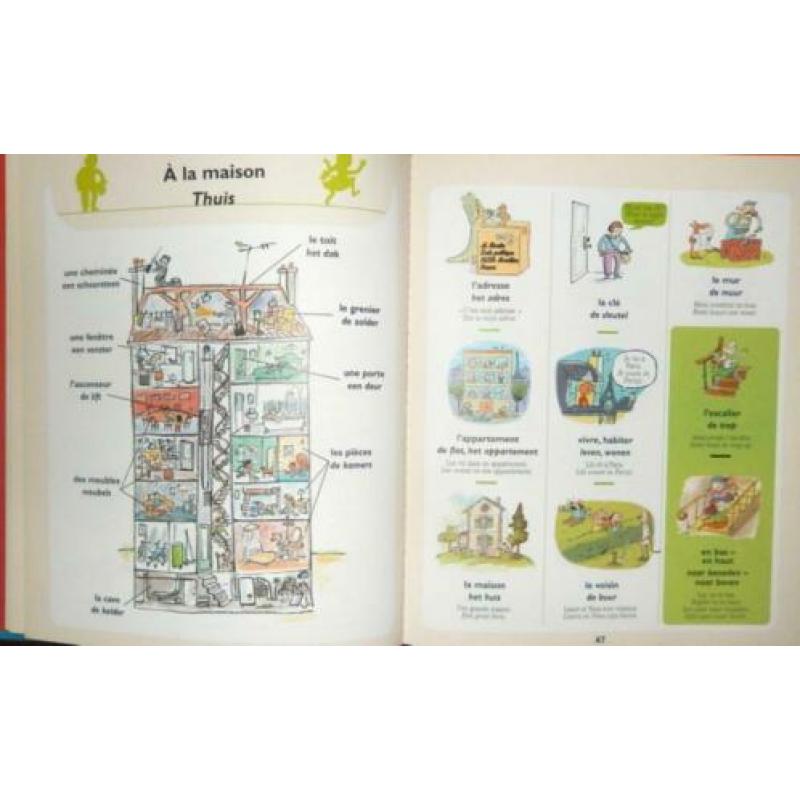 Snel en vlot 1000 Franse woorden leren.