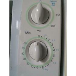 Magnetron