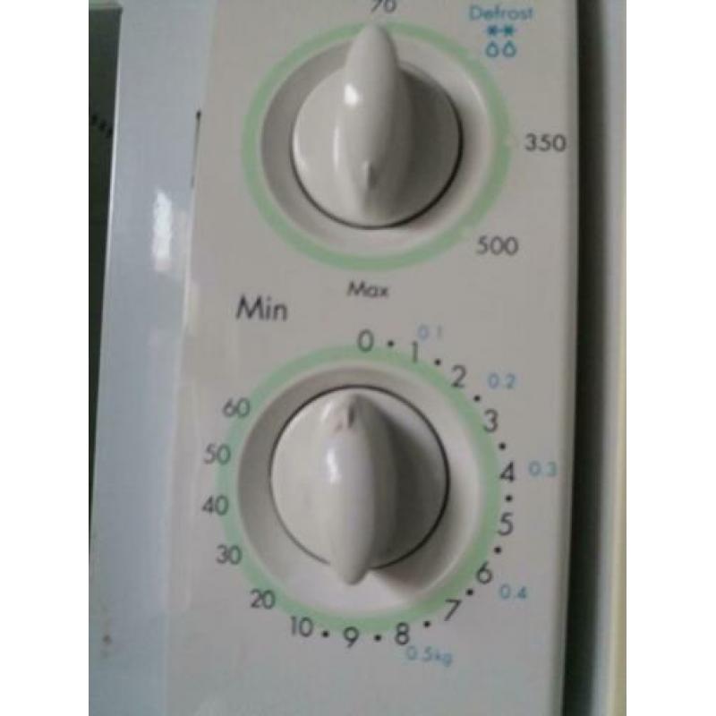 Magnetron