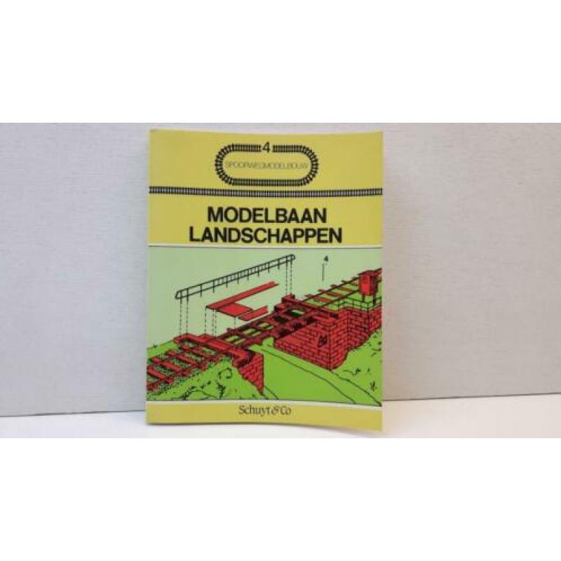 Modelbaan Landschappen van Schuyt & Co t.e.a.b.