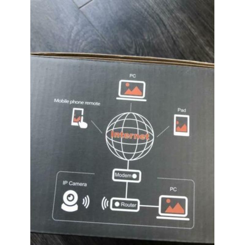 Wireless WiFi HD camera X8100-MH36
