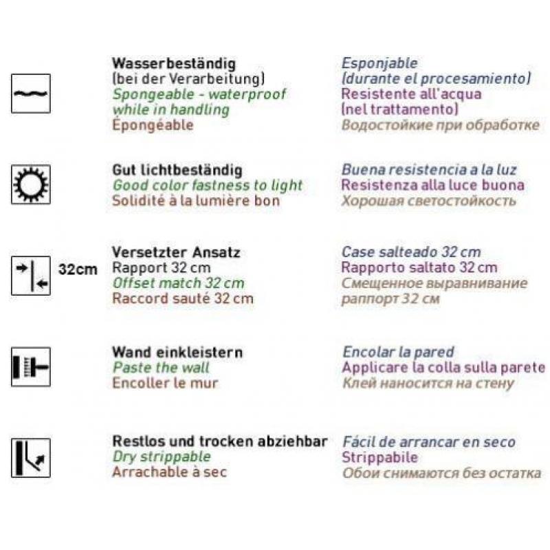 Grafisch behang Atlas SIG-586-4 vliesbehang glad in maritiem